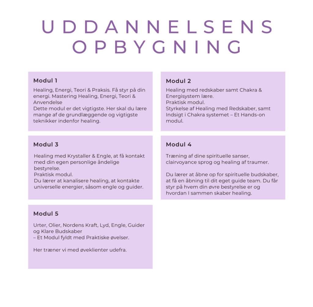 Earth Healer Uddannelsen