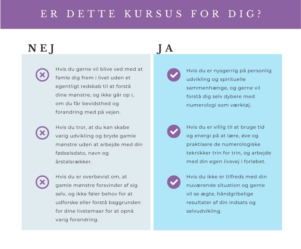 er dette kursus for dig?
