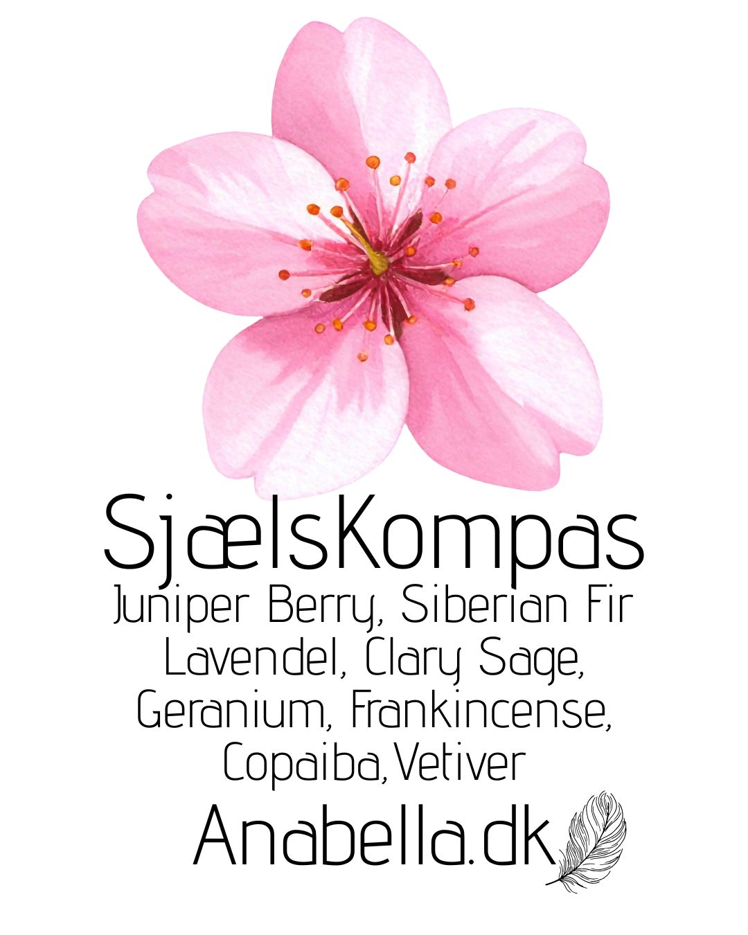SjælsKompas